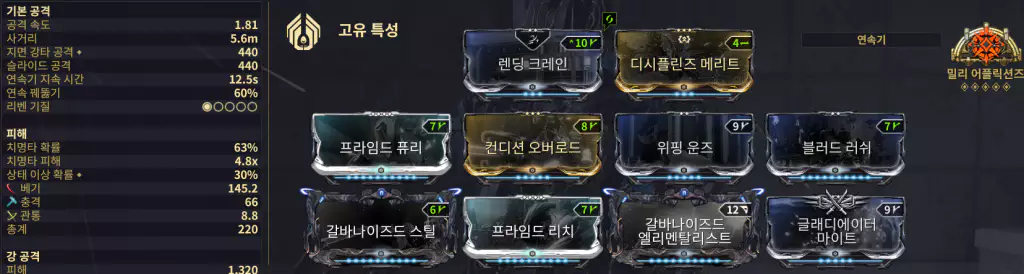 사로팡 밀리 어플릭션즈 모딩