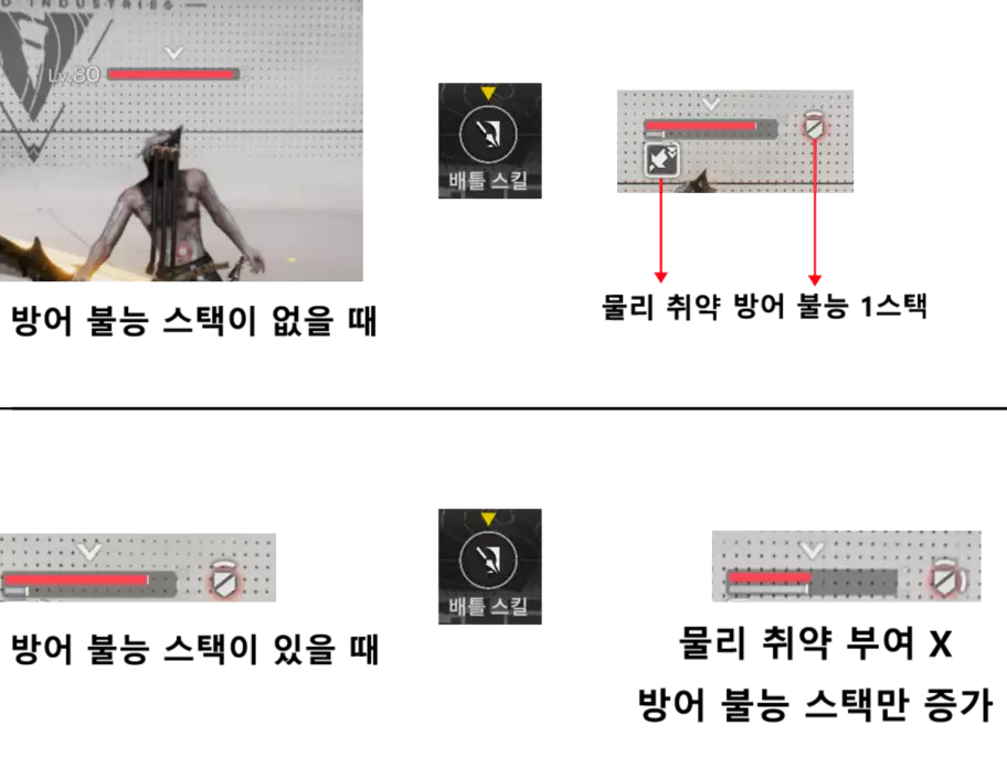 여풍 배틀 스킬과 방어 불능