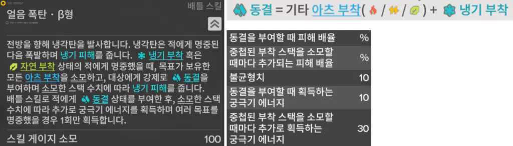 이본 배틀 스킬 효과