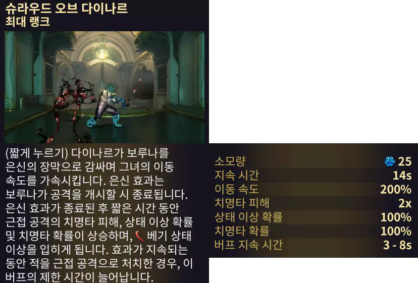 보루나 1번 어빌리티 스킬
슈라우드 오브 다이나르
Shroud of Dynar