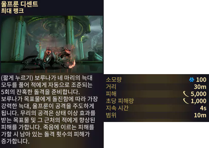 보루나 4번 어빌리티 스킬
울프룬 디센트
Ulfrun's Descent