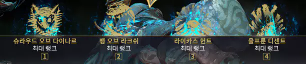 보루나 운용 간단 가이드