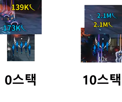 워프레임 보루나 4스킬
 울프룬 디센트 문제점 스택 누적 시스템 소개