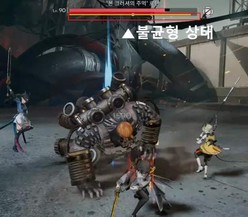 불균형 상태 소개