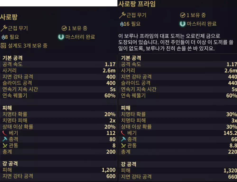 사로팡 사로팡 프라임|Sarofang Prime
스펙, 성능 비교 차이점