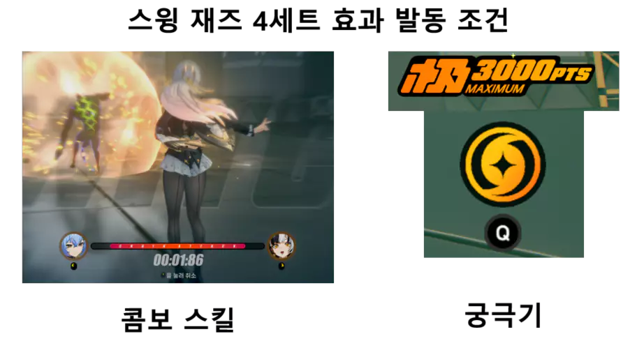 젠존제 스윙재즈 발동 조건