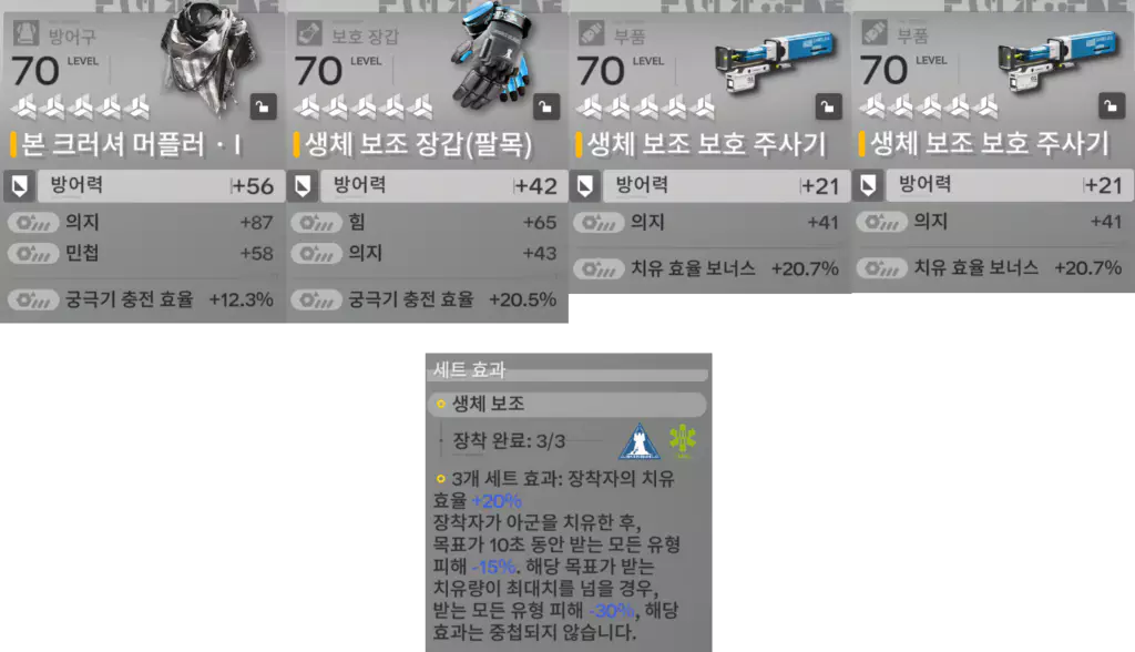 아델리아 생체 보조 세트