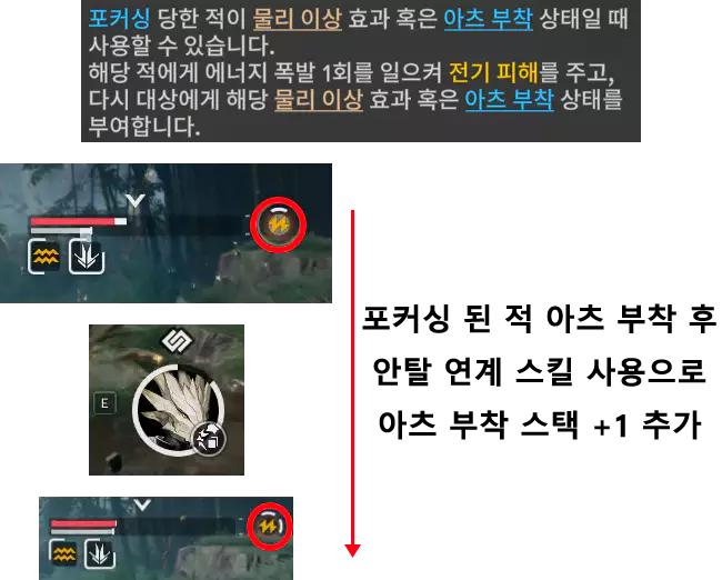 연계 스킬
물리 이상, 아츠 추가 부착 효과