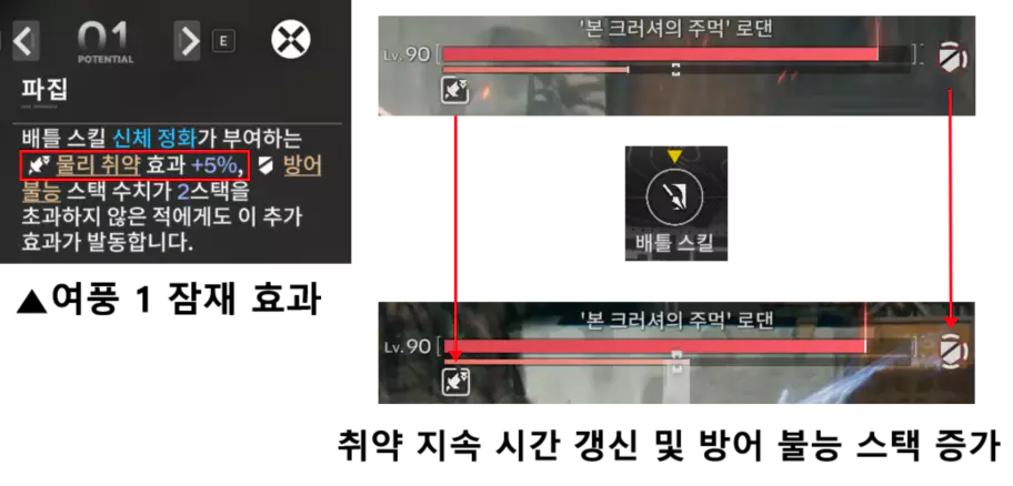 여풍 배틀 스킬 1잠재 효과 취약 매커니즘 소개