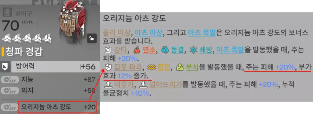 오리지늄 아츠 강도와 갑옷 파괴의 상관 관계