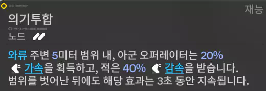 탕탕 와류 효과