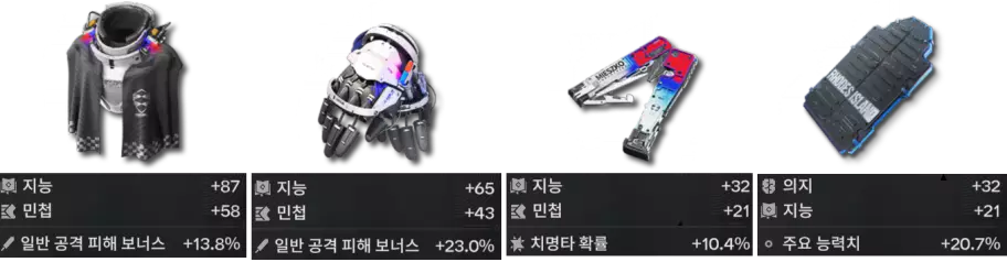 2돌파 이본 고점 장비 세팅 조합