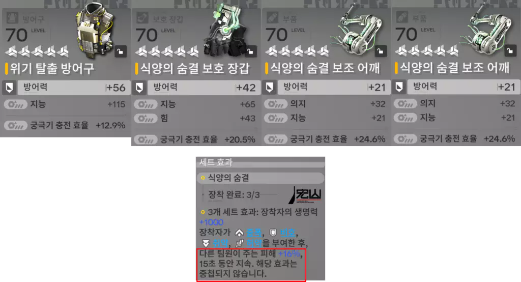 자이히 식양 3세트 장비 세팅