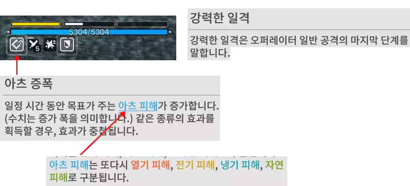 자이히 배틀 스킬 아츠 증폭 효과 소개