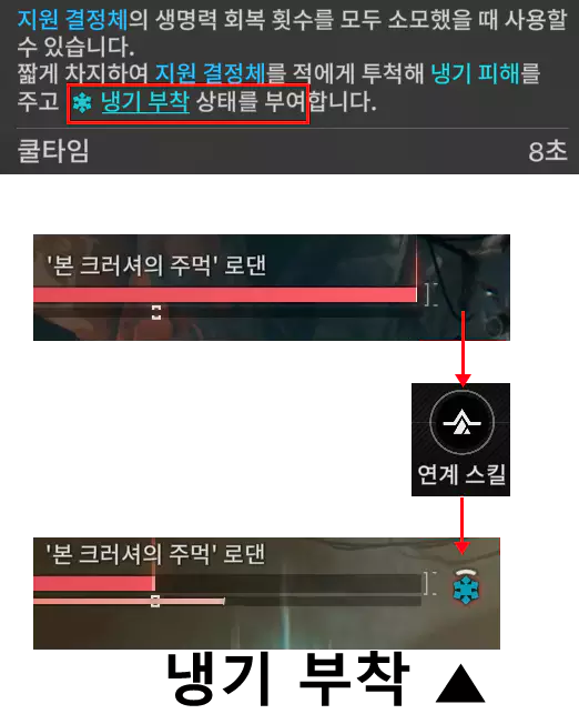 자이히 연계 스킬
냉기 부착 효과