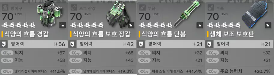 장방이 딜 고점 장비 세팅
식양의 흐름 경갑
식양의 흐름 보호 장갑
식양의 흐름 단봉
생체 보조 보호판