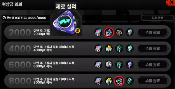 충전 카드 얻는 방법 전초기지 보급 상점2