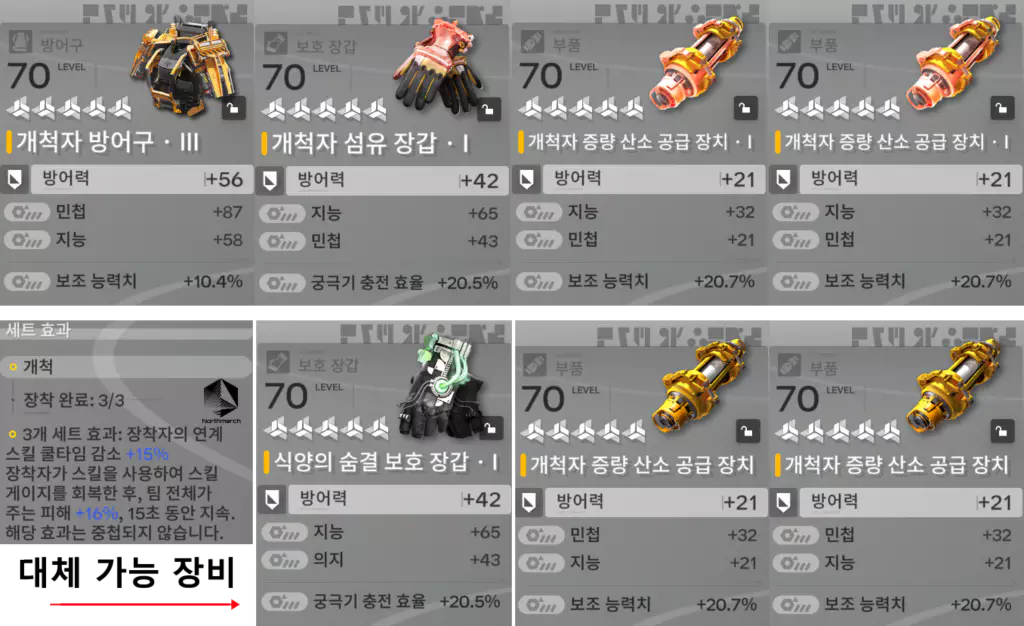 알레쉬 보조 능력치 지능 세팅
개척자 세트