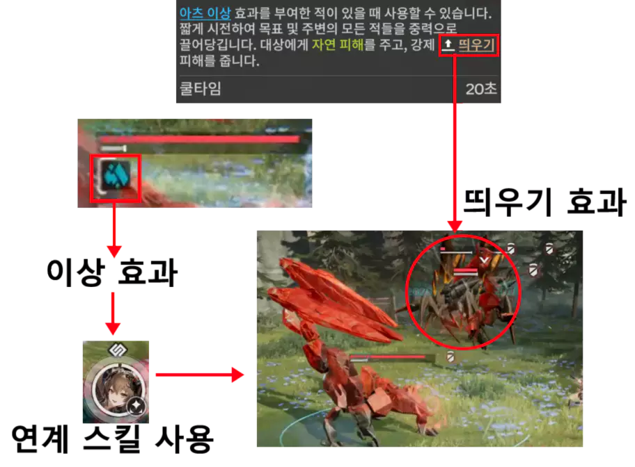 질베르타 연계 스킬
띄우기 효과