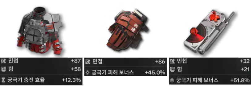 진천우 궁극기 딜러 세팅