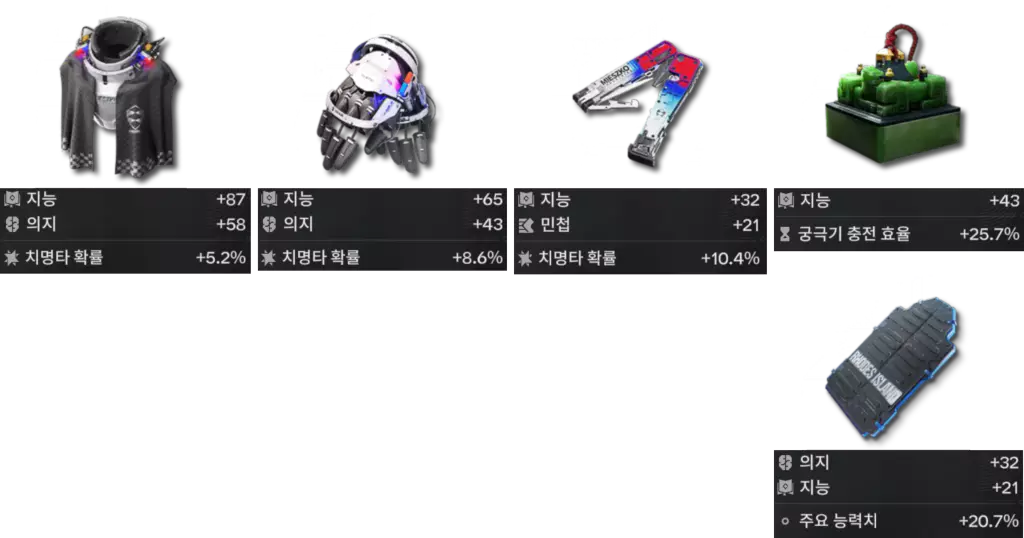 펠리카 딜러 장비 세팅 추천