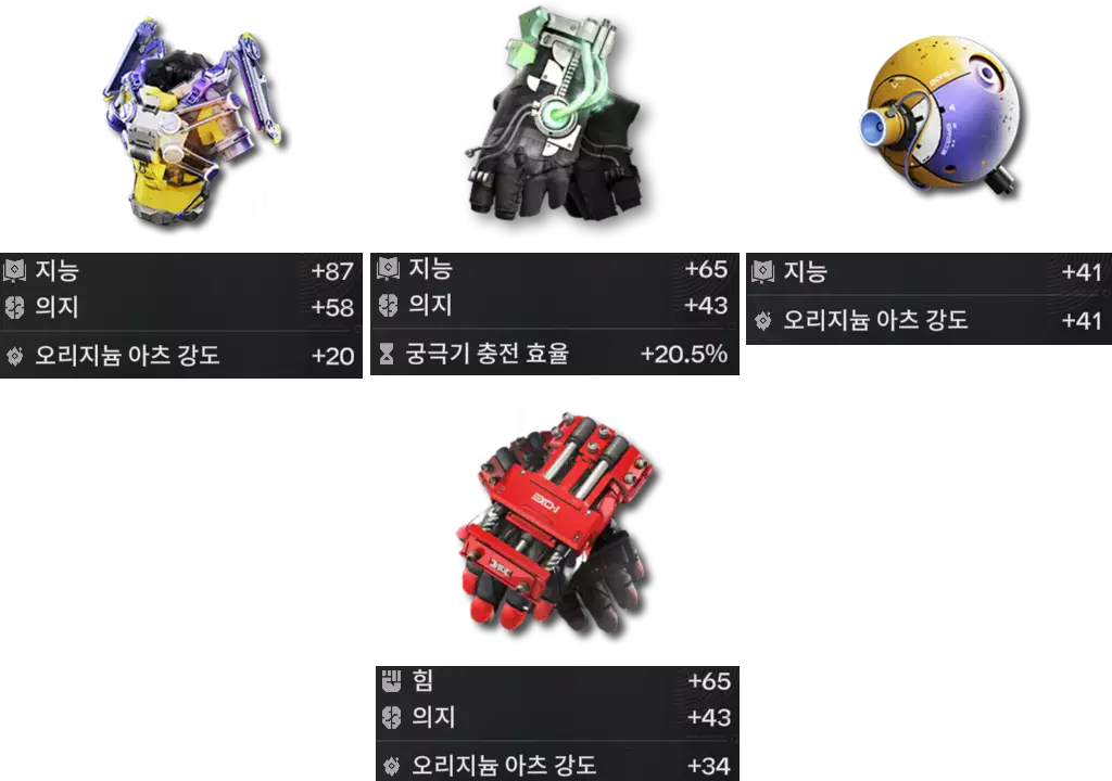 펠리카 서포트 장비 세팅 추천