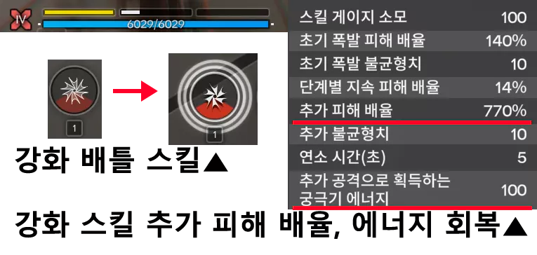세 번째, 전용 스택 4스택으로 강화 배틀 스킬 사용하기