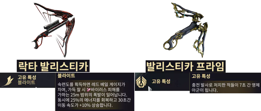 락타 발리스티카, 발리스티카 인카논 스펙 차이점