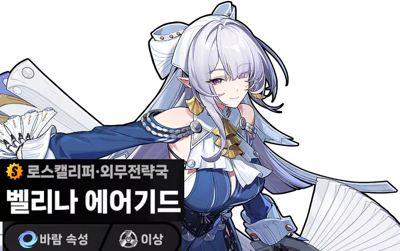 젠존제 벨리나 출시일, 캐릭터 소개