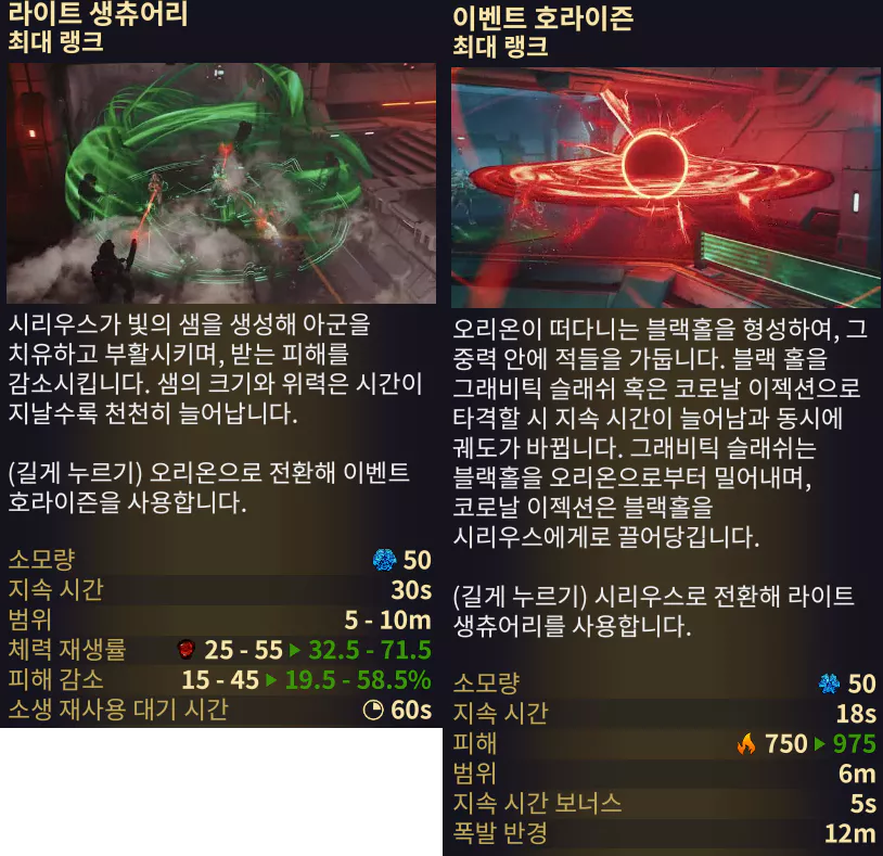 시리우스 오리온 3번 어빌리티 스킬
라이트 생츄어리 | Light's Sanctuary
이벤트 호라이즌 | Event Horizon