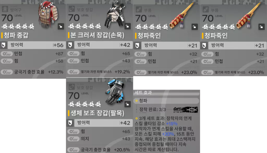 울프가드 청파 세트
