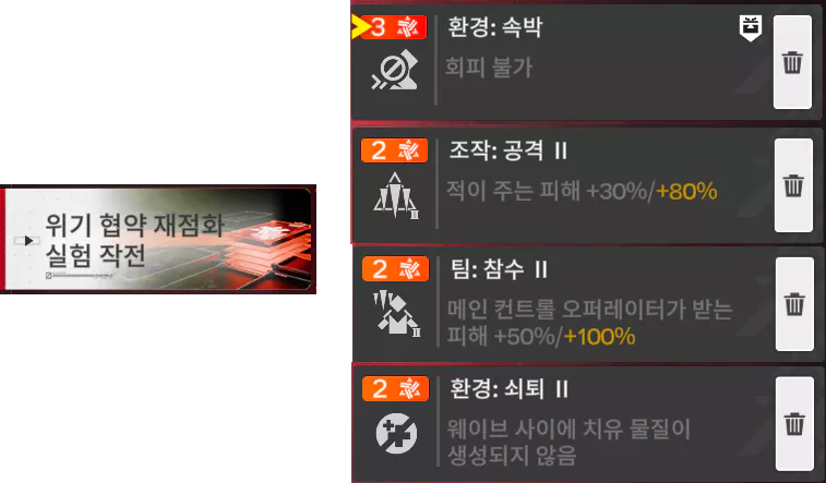 엠버 위기 협약