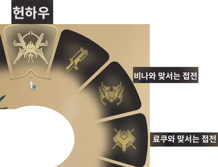 천왕성 릴레이 폰티스 탑에서 [Q]를 눌러 퀵메뉴를 열면 각 NPC로 빨리 이동이 가능하며
각 NPC가 맡은 역할은 다음과 같습니다.