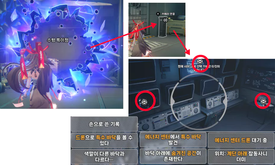 이후 안쪽으로 들어가 특이점과 상호작용하면 
바로 앞에보이는 카메라와 연결해 3회 스캔을 하고 몇 가지 힌트를 얻을 수 있습니다.