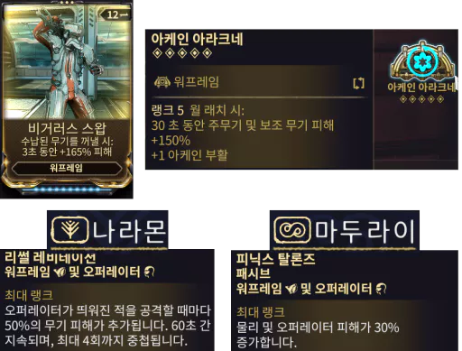 무기 피해 증가 효과를 가진 워프레임 모드, 워프레임 아케인
오퍼레이터 포커스 유파에 영향을 받아 피해를 증가시킬 수 있습니다.