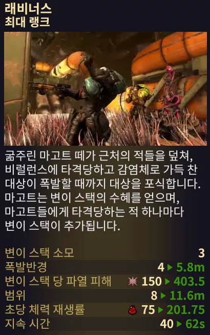 나이더스 4번 어빌리티 스킬
래비너스 Ravenous