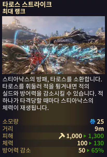 스티아낙스 2번 어빌리티 스킬
타로스 스트라이크 Tharros Strike
