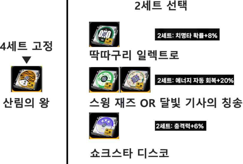 노르마 디스크 세팅 추천