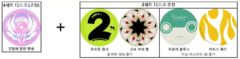 레미엘 디스크 세팅, 디스크작 추천