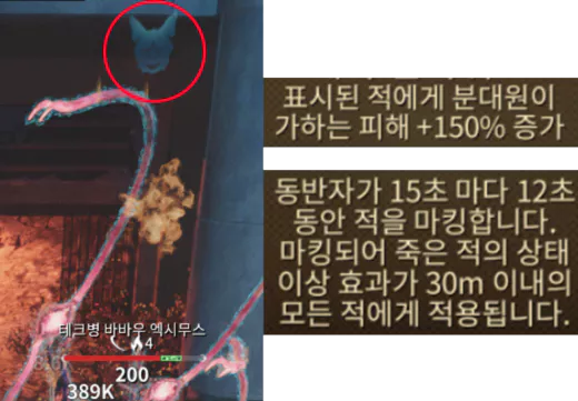 메카 세트 효과