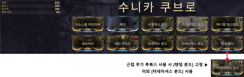 동반자 쿠브로 중에서 가장 높은 공격력을 가진 수니카 쿠브로를 사용합니다.
