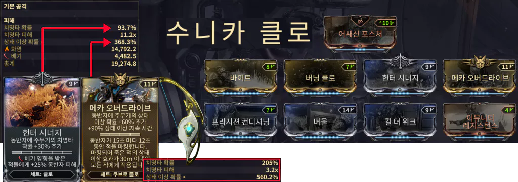 클로 모드 [헌터 시너지], [메카 오버드라이브]를 이용해 패리스 인카논의 치명타 확률, 상태 이상 확률 일부를 클로 성능에 추가할 수 있습니다.