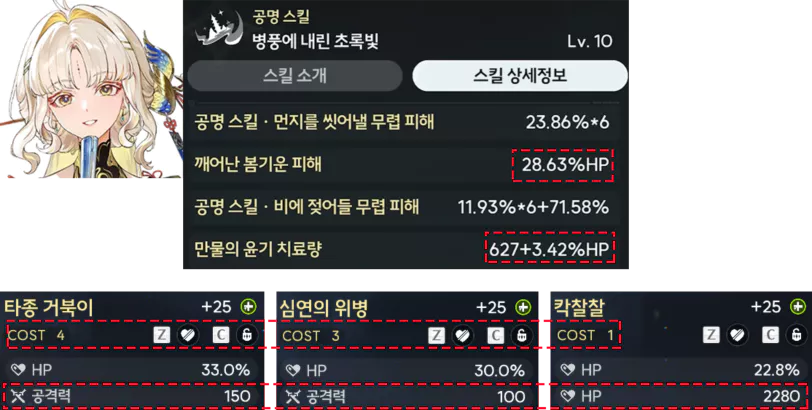 수수 에코 주옵션 부옵션 코스트 추천