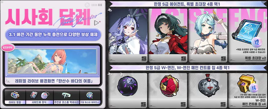 젠존제 3.1 버전 시사회 답례 이벤트 기간