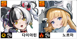 다이아린, 노르마