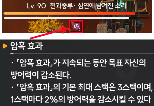 양양 현령은 이상 효과(서리, 불꽃 등)의 한 종류인 암흑 효과를
 특정 공격으로 적에게 부여 가능합니다.