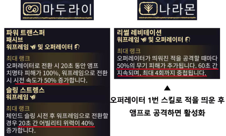 오퍼레이터 유파 마두라이 또는 나라몬 중 선택해 취향에 따라 버프 활용하기
파티 플레이는 마두라이
손이 좀 많이 가는 솔플용으로는 나라몬을 추천합니다.