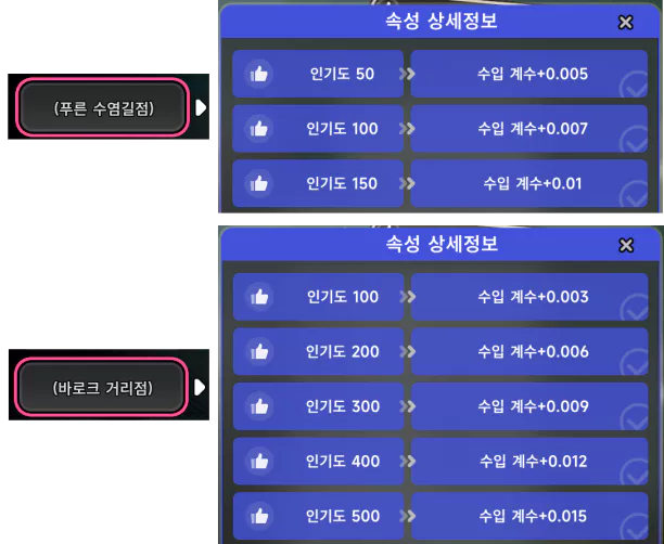 별미 카페
인기도 올리는 방법과 추천 가구
