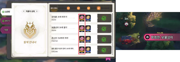 야화에서 신비 단추 파밍 방법은 크게 세 가지 방법이 있습니다. 첫 번째 챕터 진행 보상
두 번째 맵 곳곳에 숨겨진 상자를 여는 방법
마지막 세번째 적 처치 시 드롭 보상