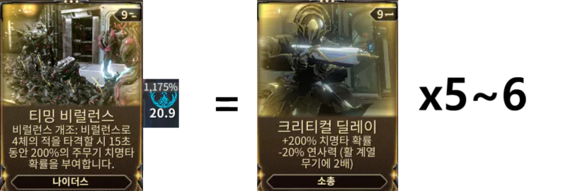 위력 모드 트랜지언트 포티튜드 대신 나이더스 1개조 모드 티밍 비럴런스 넣은 모딩입니다.